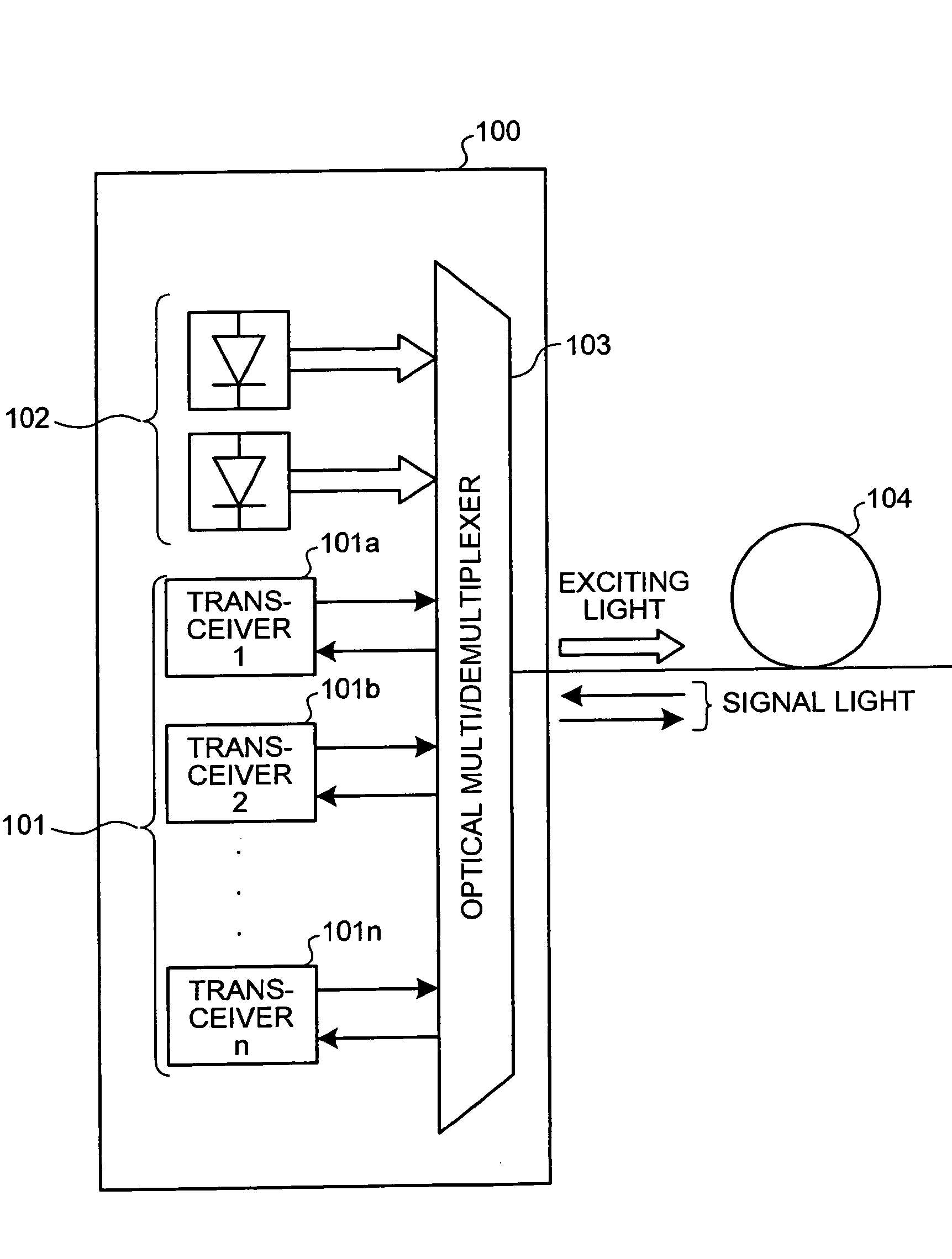 Optical terminal apparatus