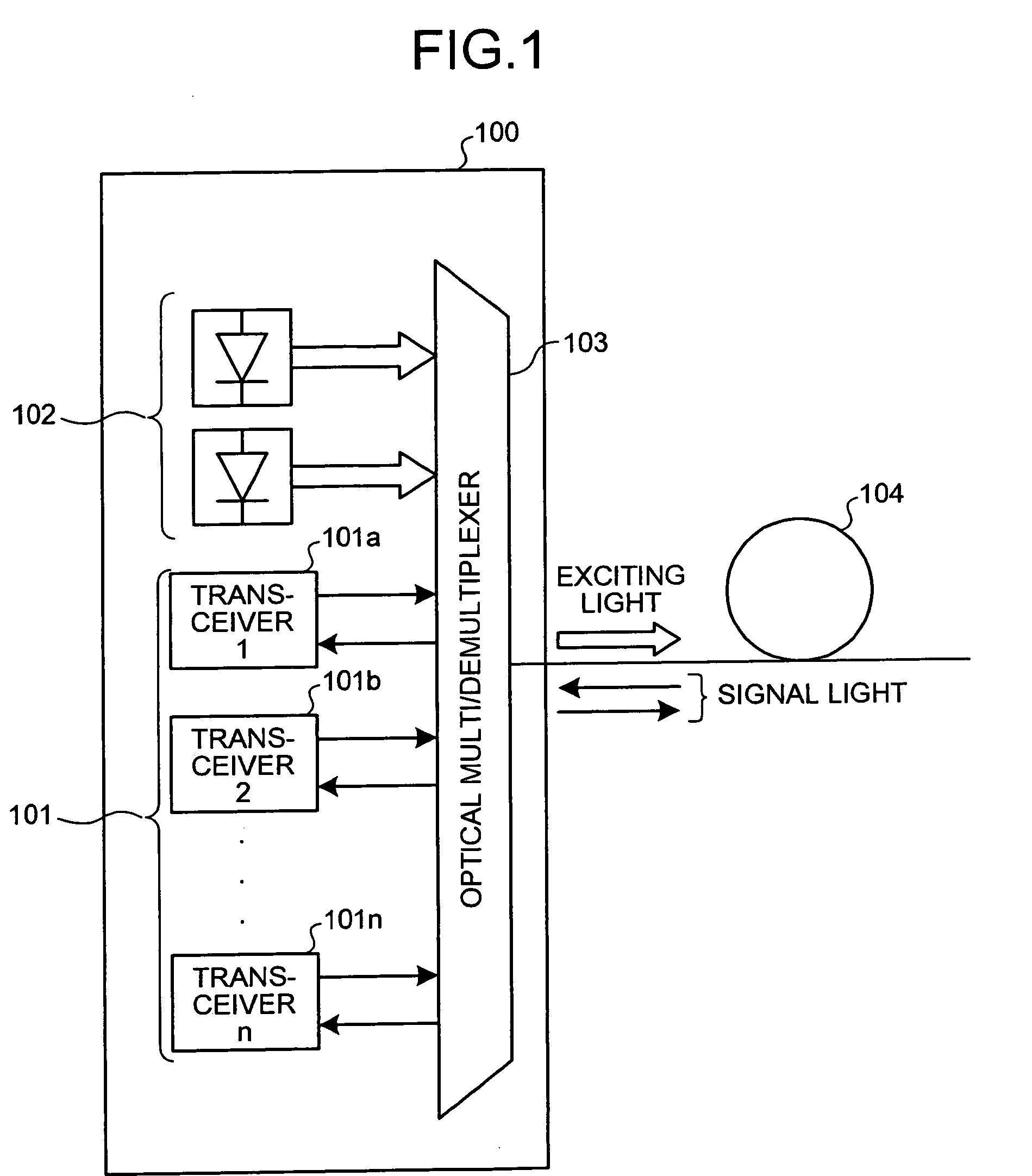 Optical terminal apparatus