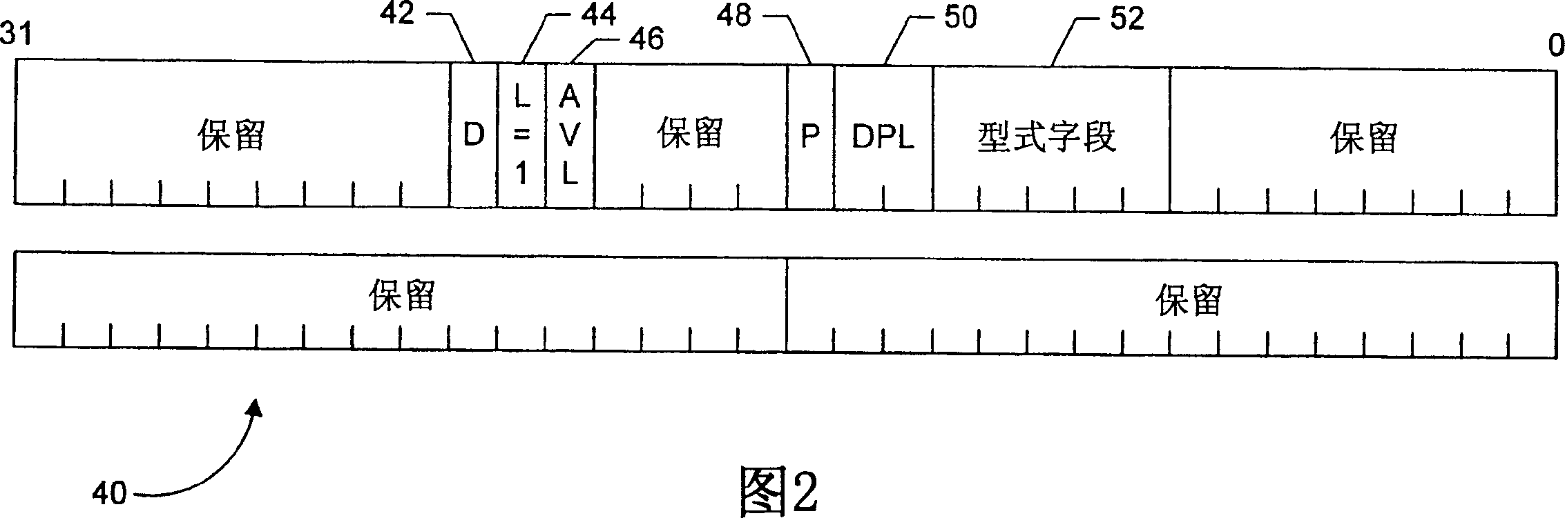 Call gate expansion for 64 bit addressing