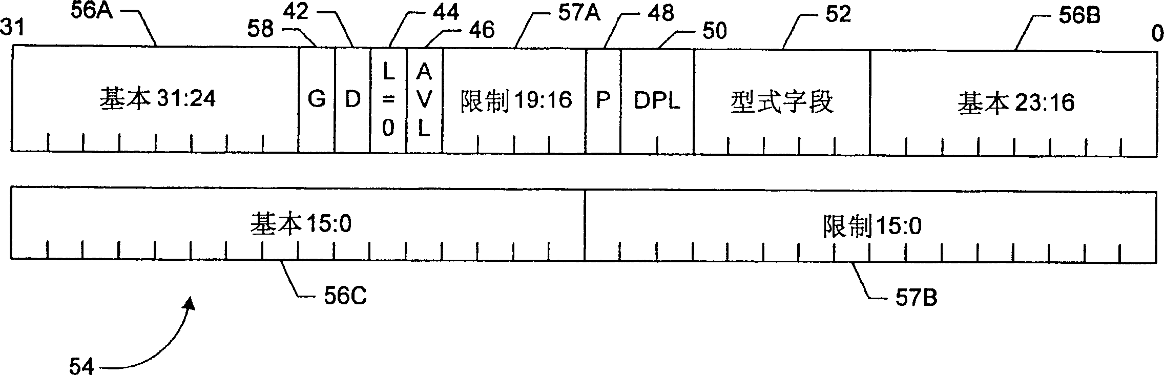 Call gate expansion for 64 bit addressing