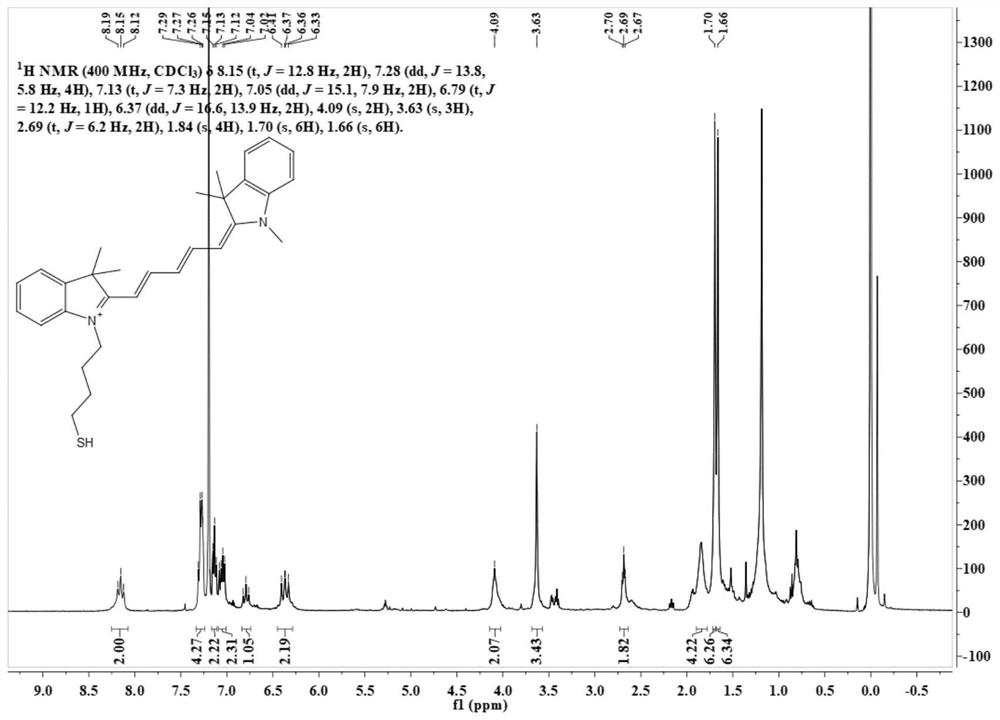 Application of fluorescent dye with intramolecular switch in super-resolution imaging