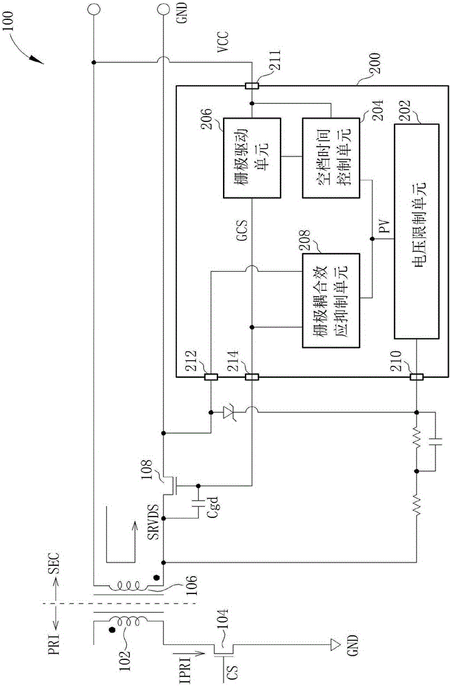 Synchronous rectifier used for power converter and operation method of synchronous rectifier