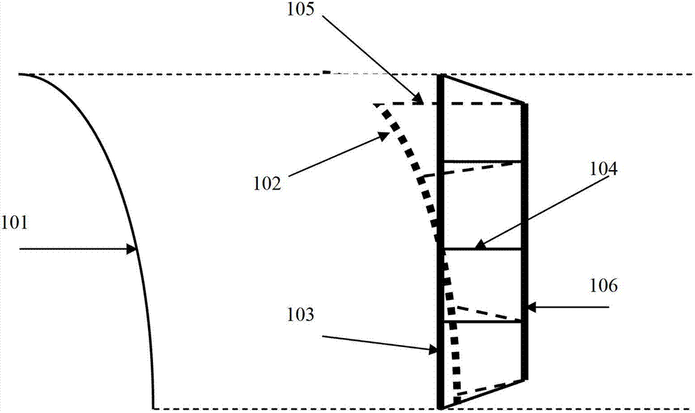 Abutting-joint awning comprising distance meters