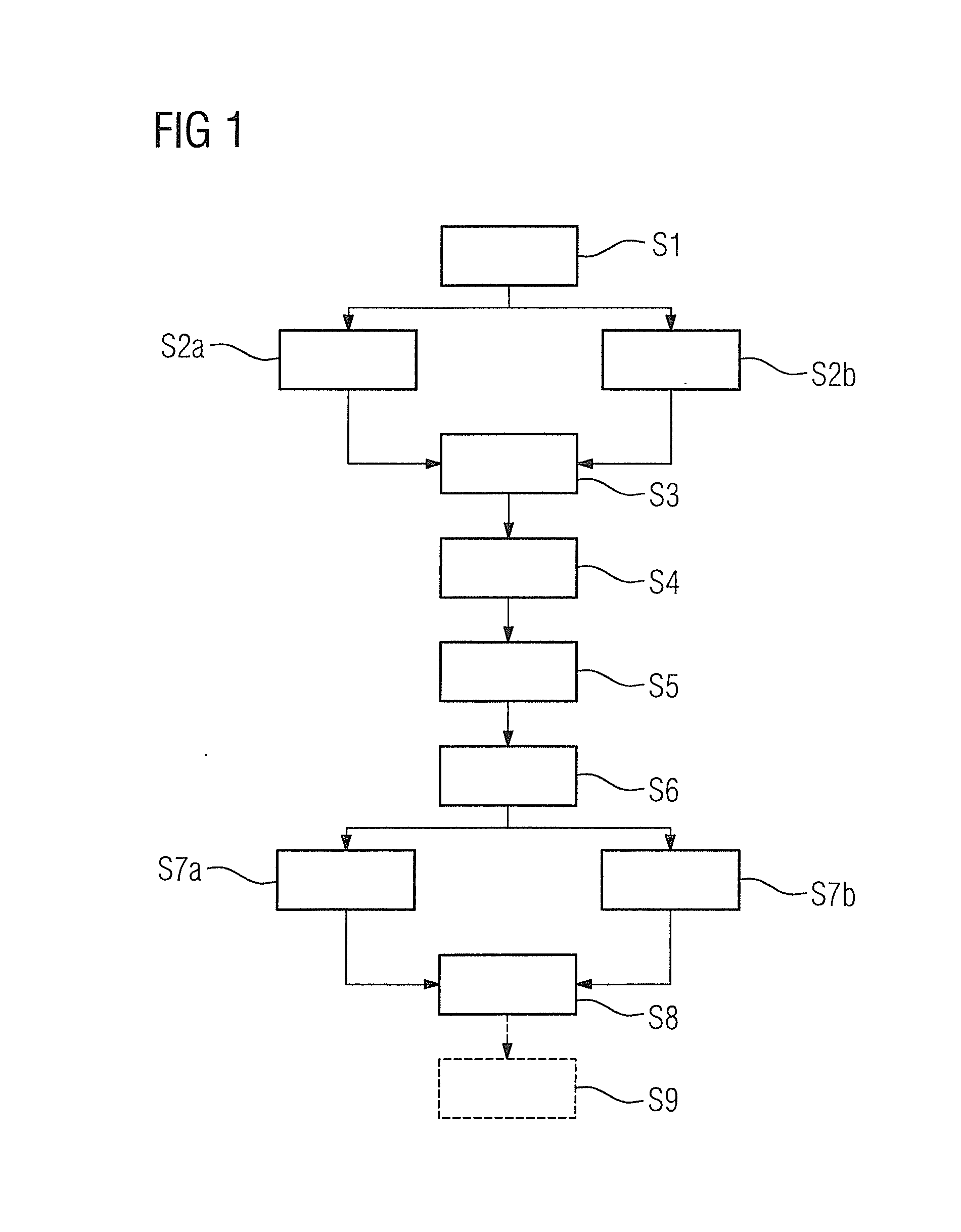 Method and magnetic resonance apparatus for acquiring a sensitivity map for at least one local coil in a magnetic resonance scanner
