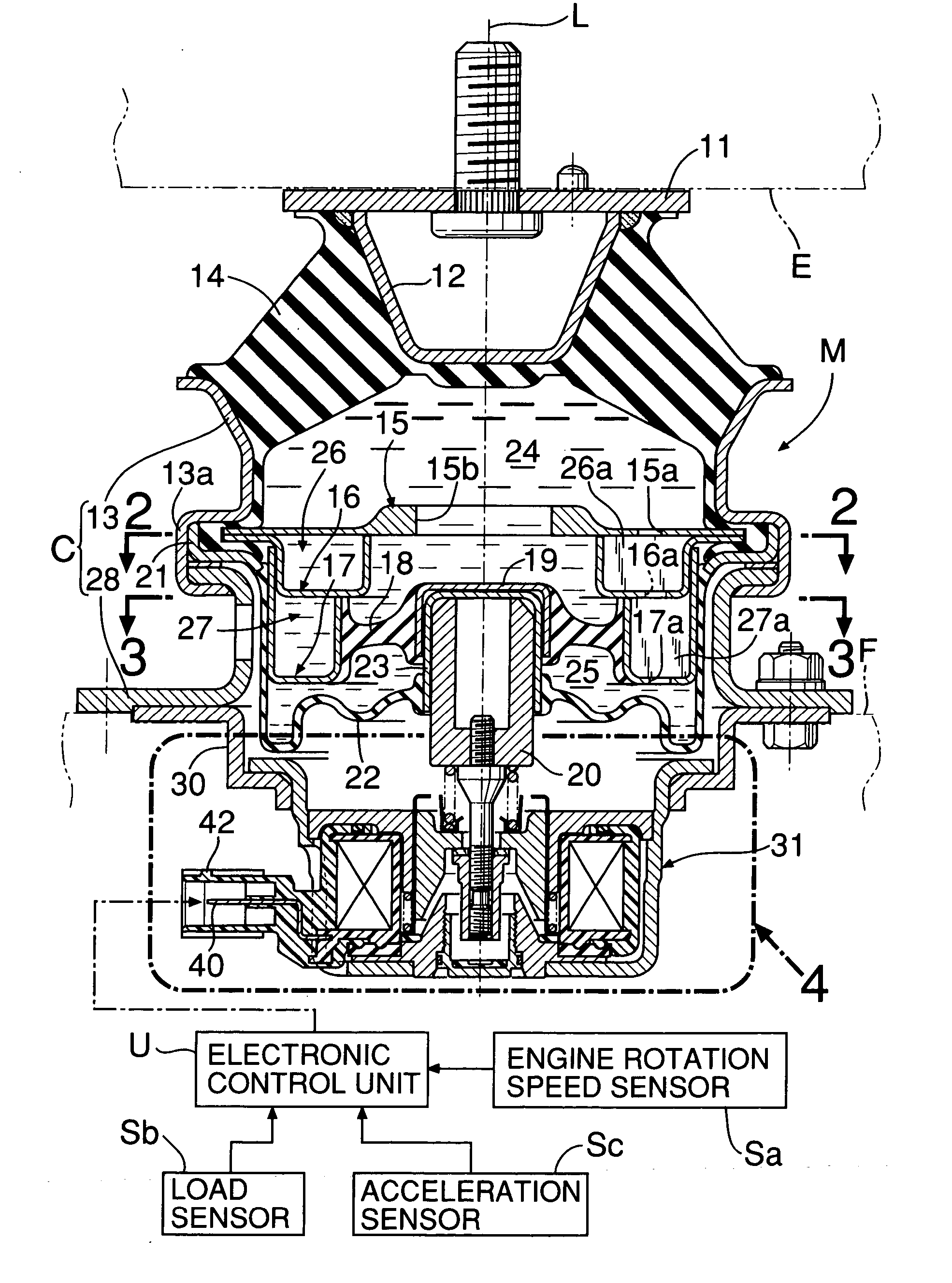 Active type vibration isolating support system