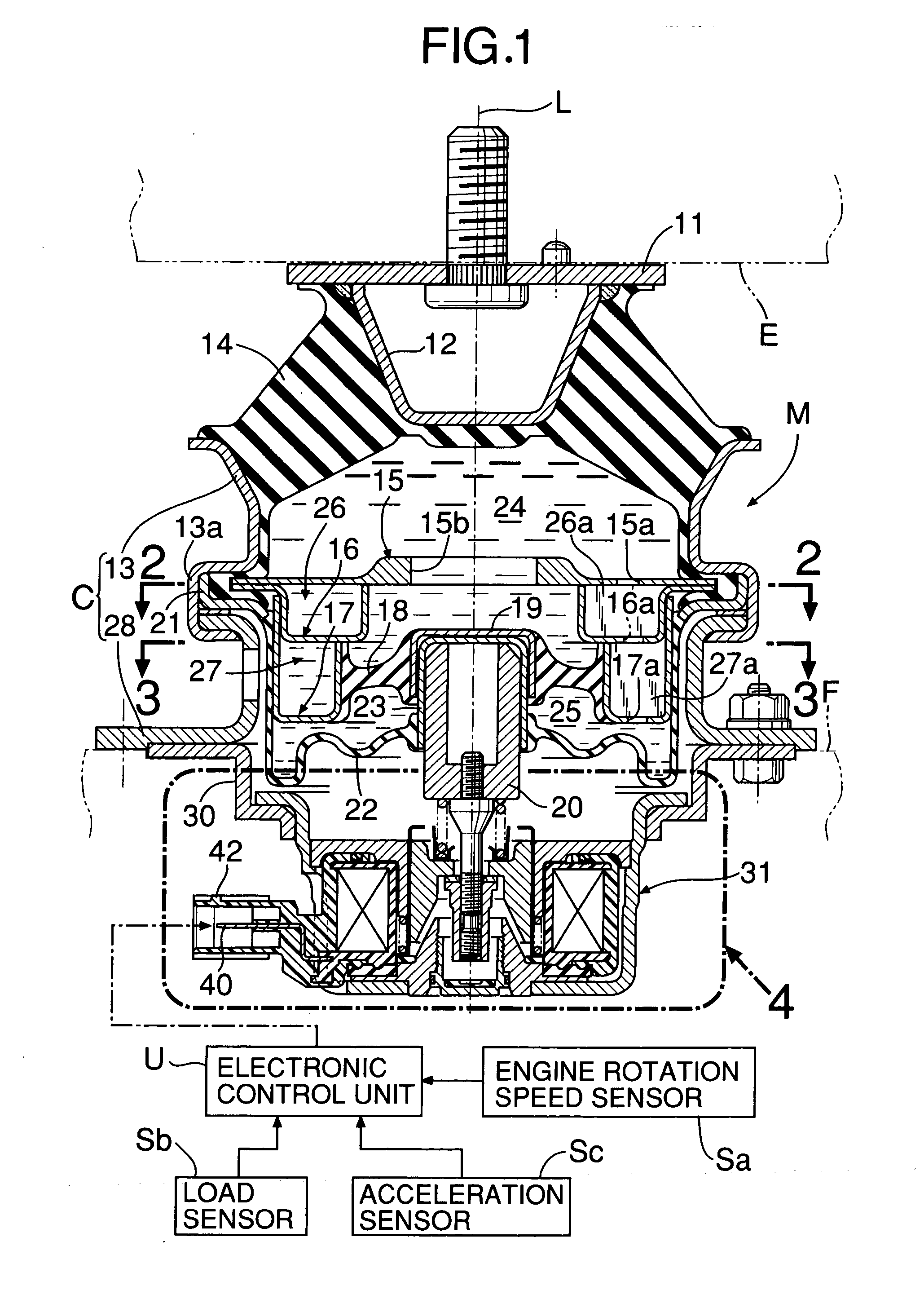 Active type vibration isolating support system