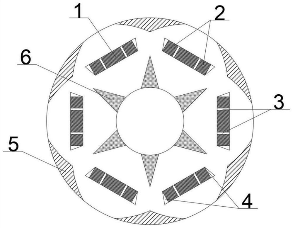 Novel permanent magnet synchronous motor rotor structure