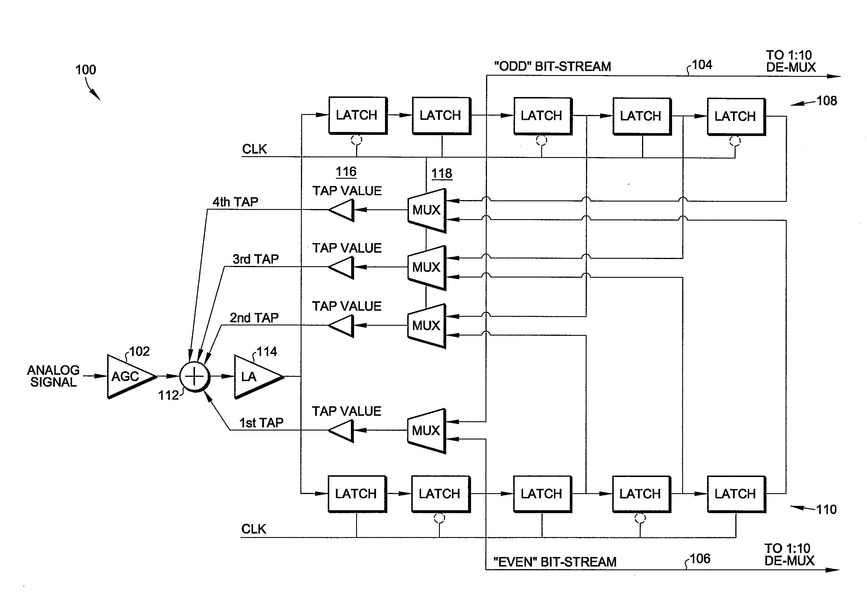 Parallel Closed-Loop DFE Filter Architecture