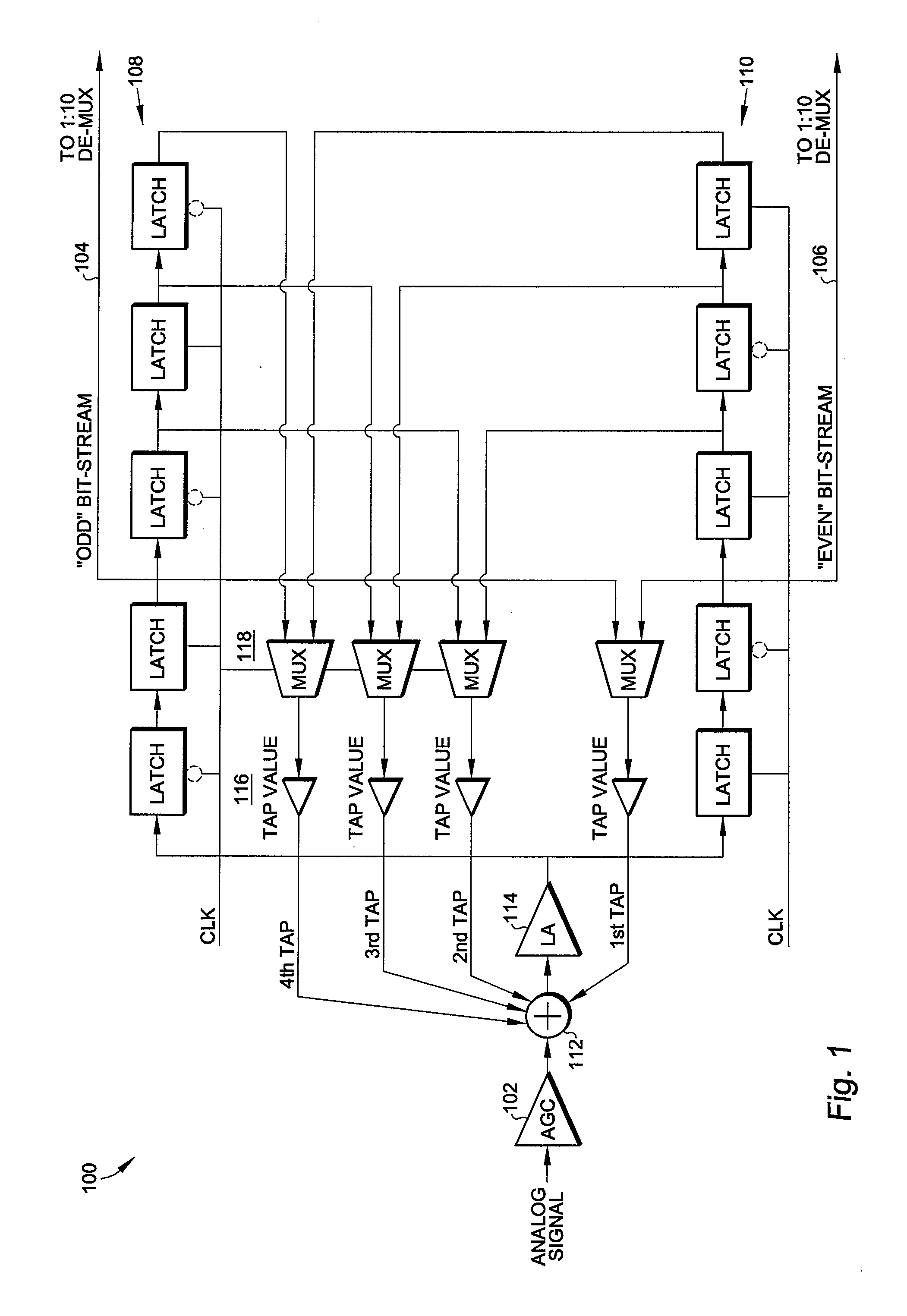 Parallel Closed-Loop DFE Filter Architecture