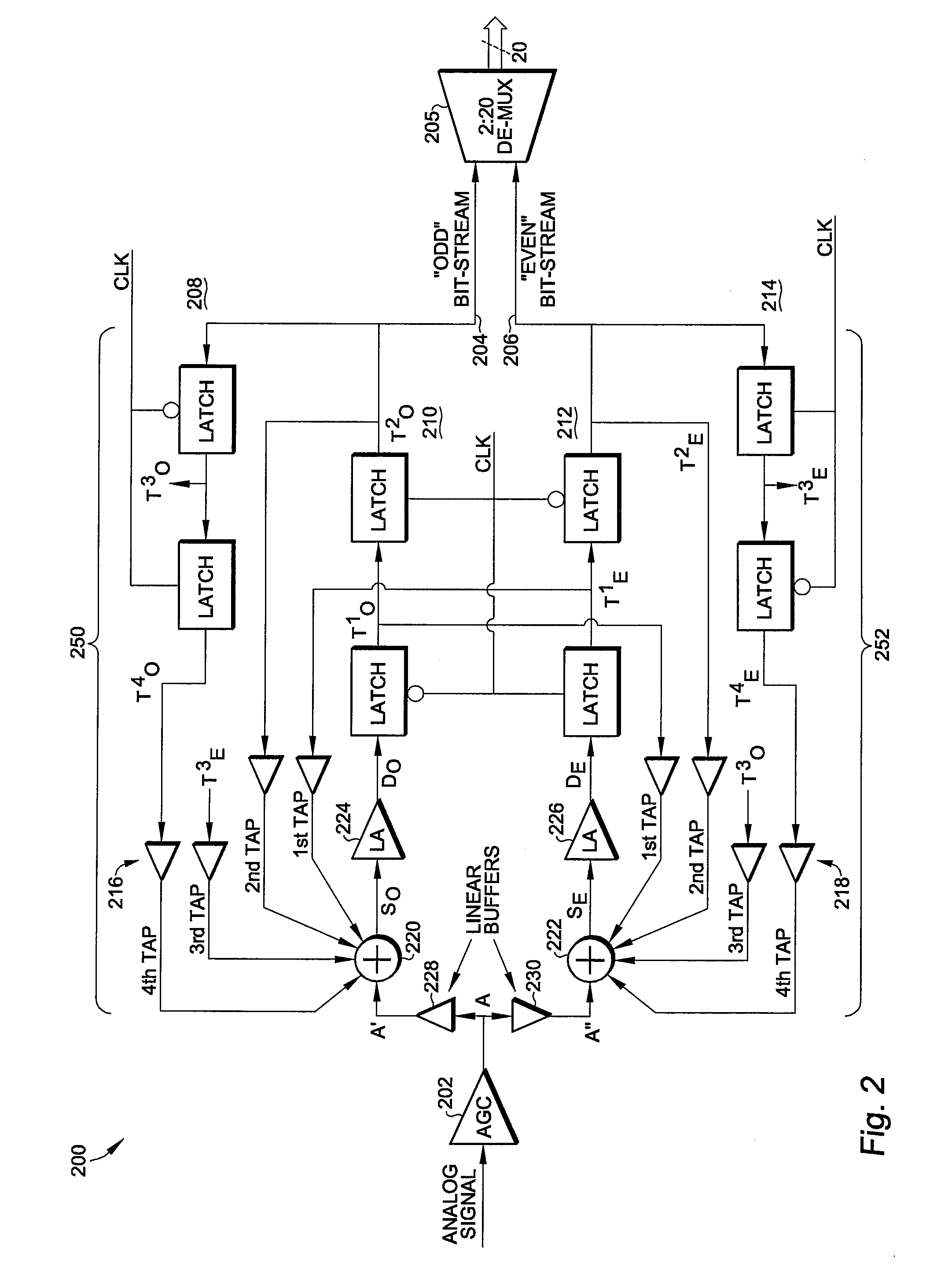 Parallel Closed-Loop DFE Filter Architecture