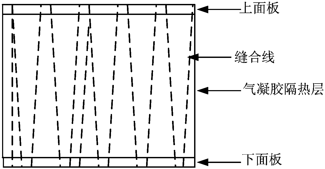 Assembly method of flexible thermal insulation material used for cover heat seal