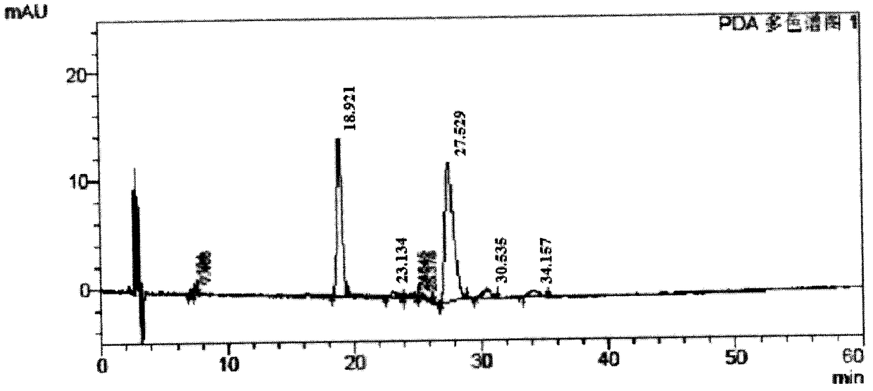 A kind of preparation method of Cyclovitamin D hydrochloride