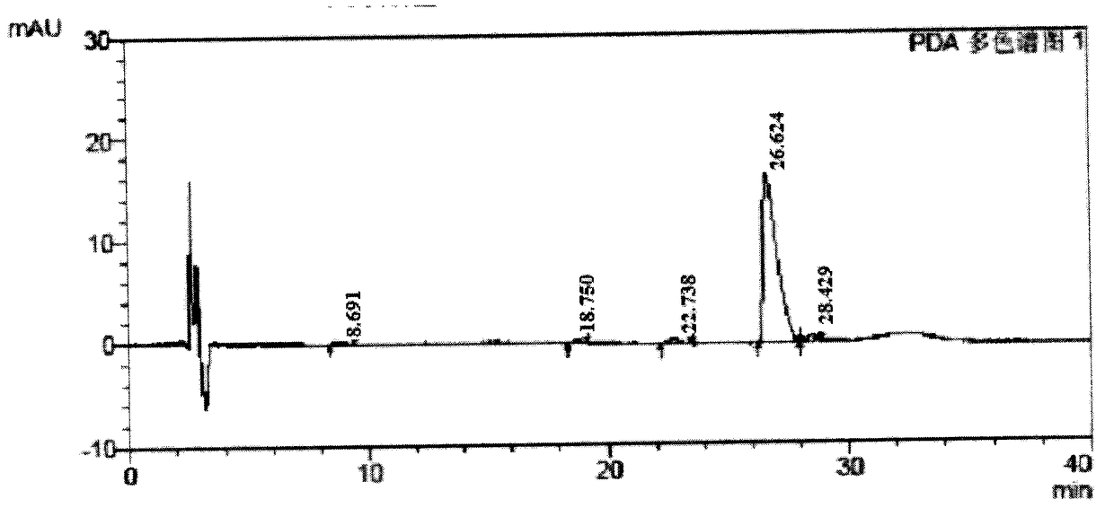 A kind of preparation method of Cyclovitamin D hydrochloride