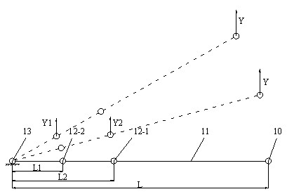 Device for changing route range of jogged positioning platform