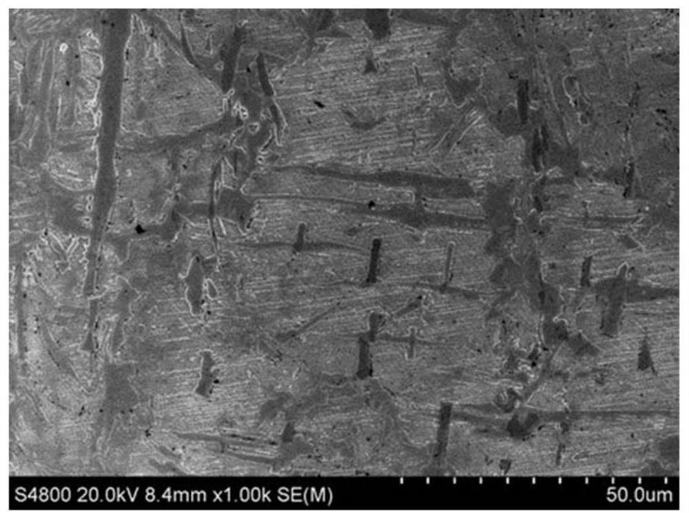 High-strength wear-resistant brass alloy and preparation method thereof