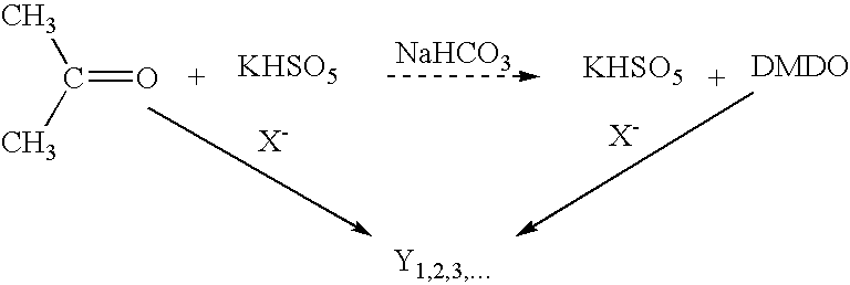 Universal halide-enhanced decontaminating formulation