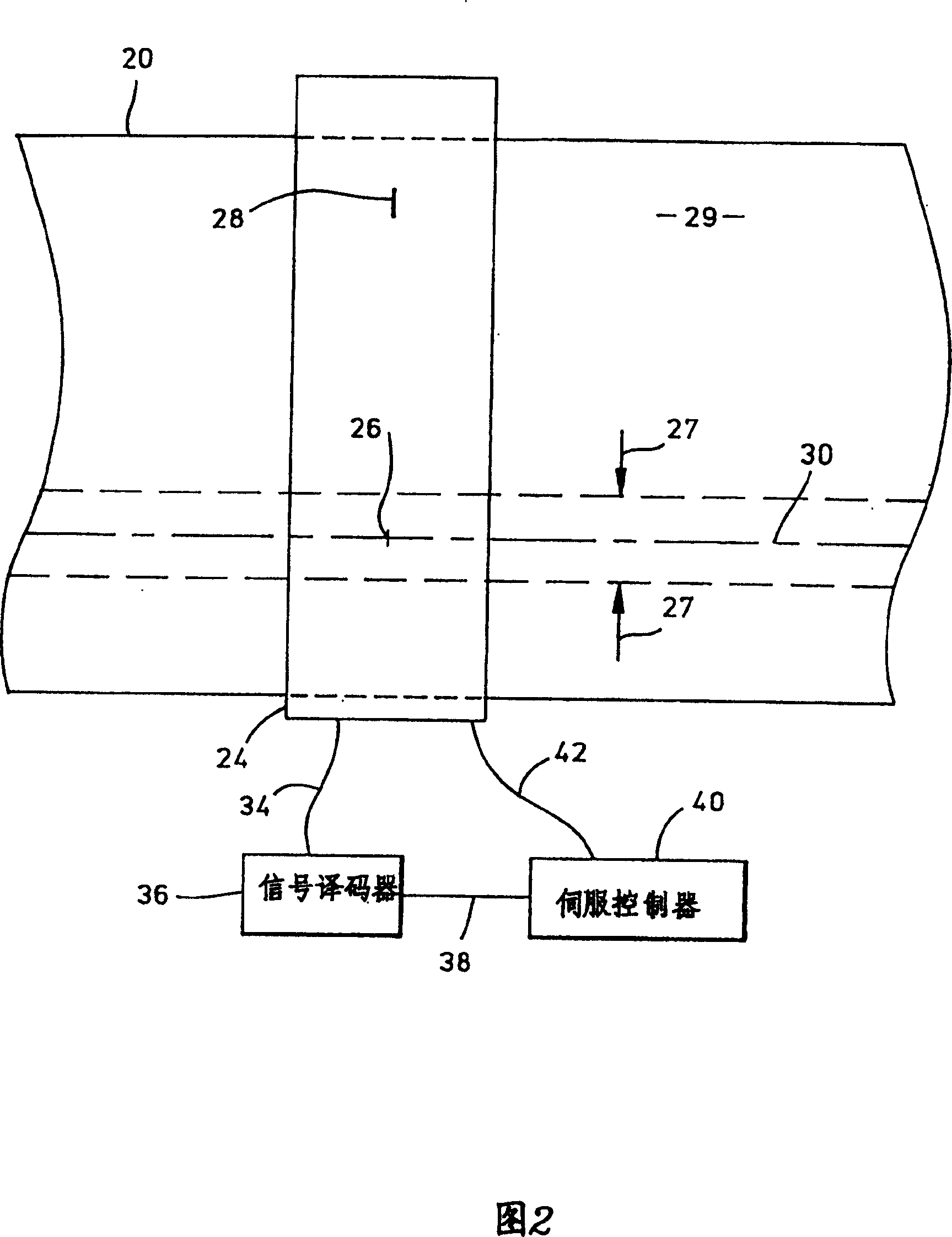 Servo control system, data memory system and method of generating servo mode