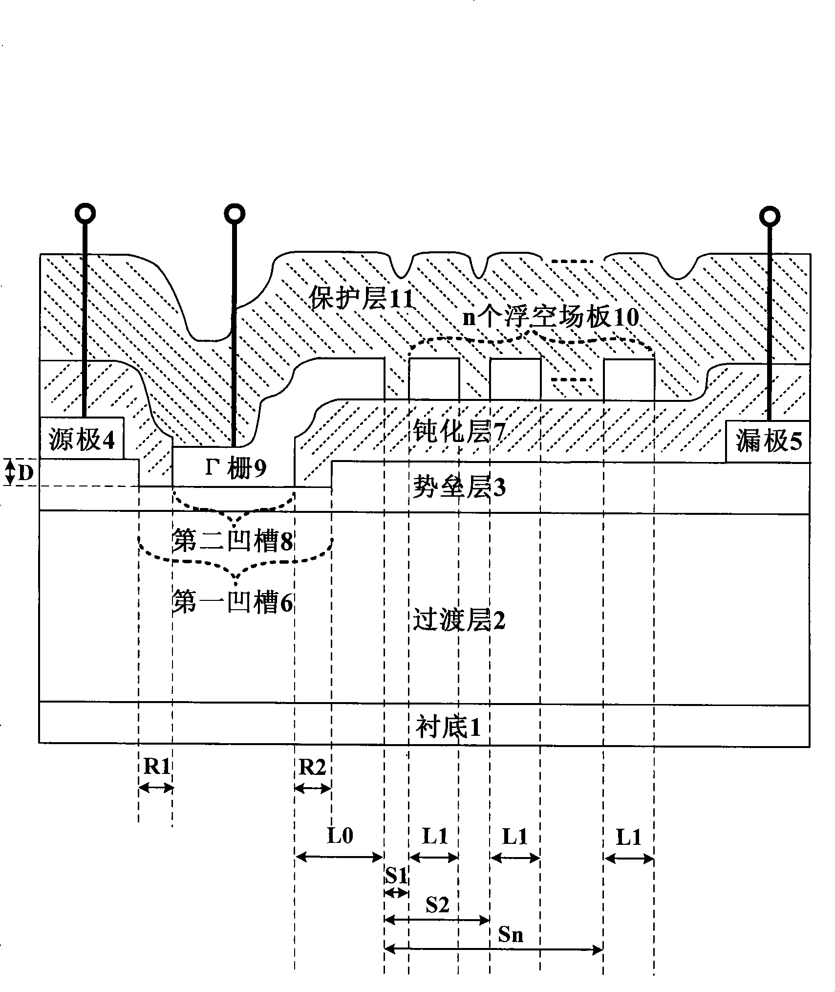 Groove Gamma gate transistor with high electron mobility and preparing method thereof