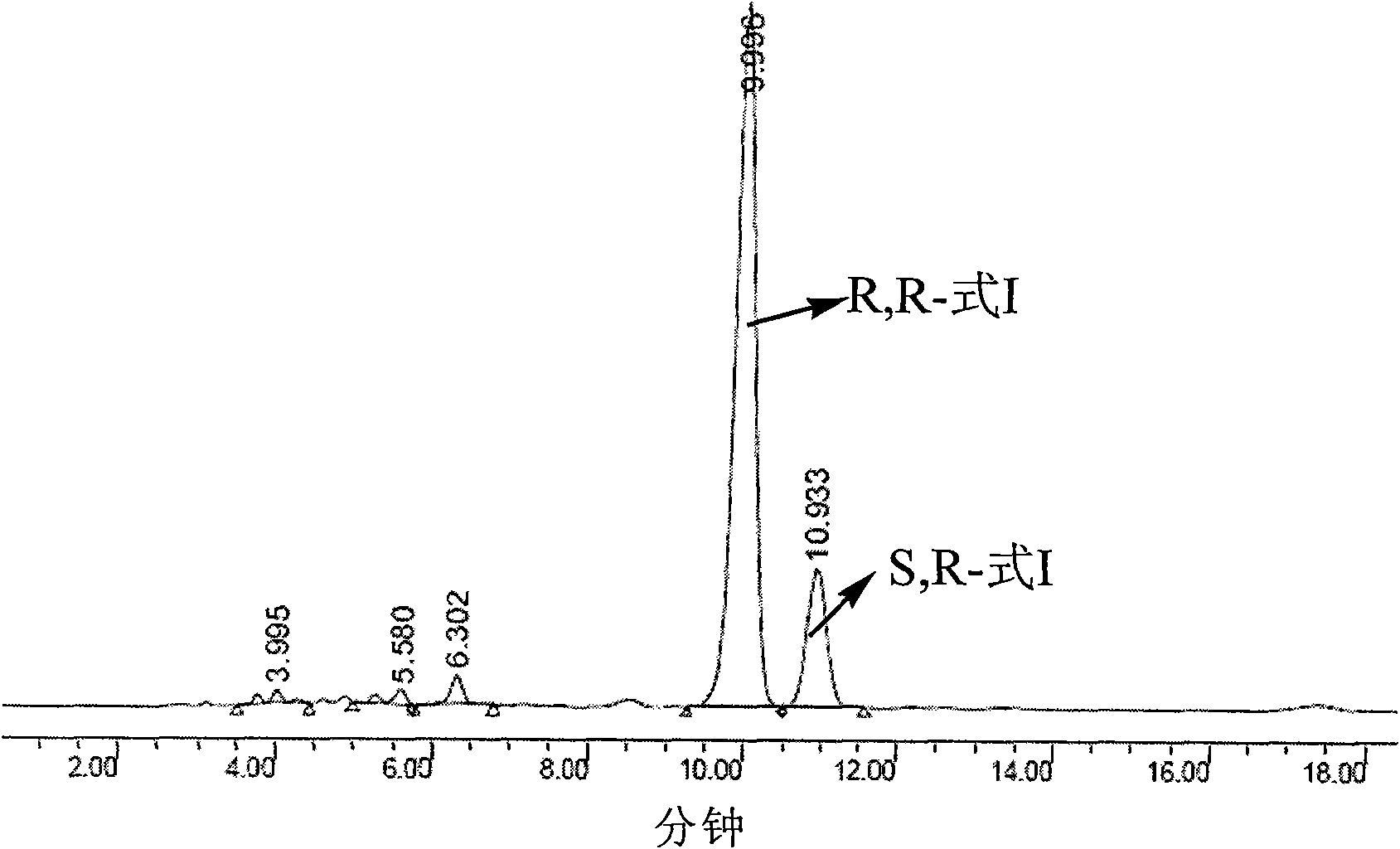 Optical active compound of 1-(3-benzoyloxy-propyl)-5-(2-(1-phenyl ethyl amine) propyl-7-cyano indoline as well as preparation method and application thereof