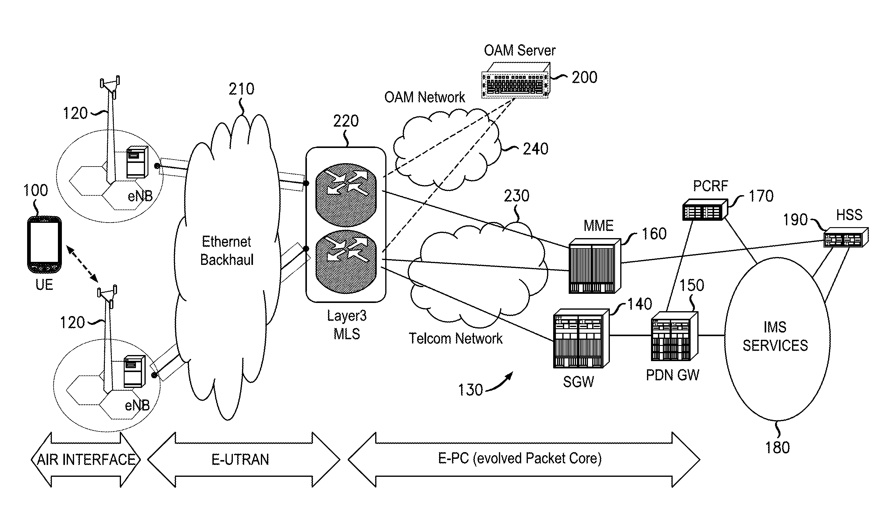 Flexible System And Method To Manage Digital Certificates In A Wireless Network