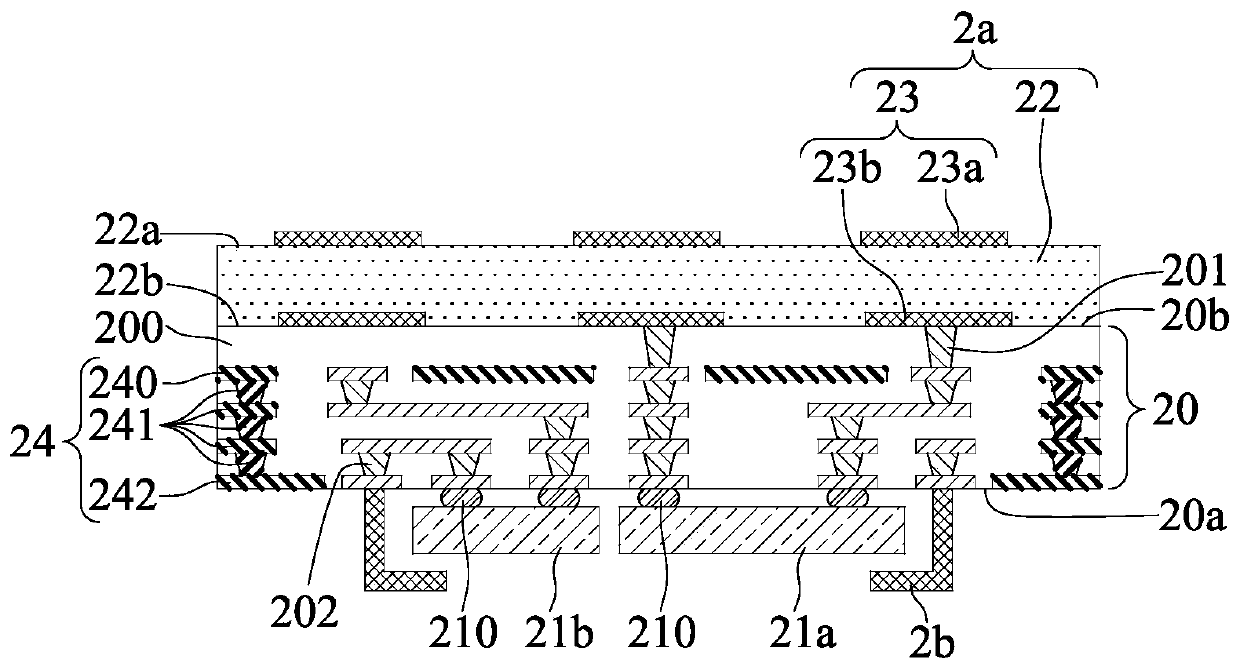 Electronic package and method for fabricating the same