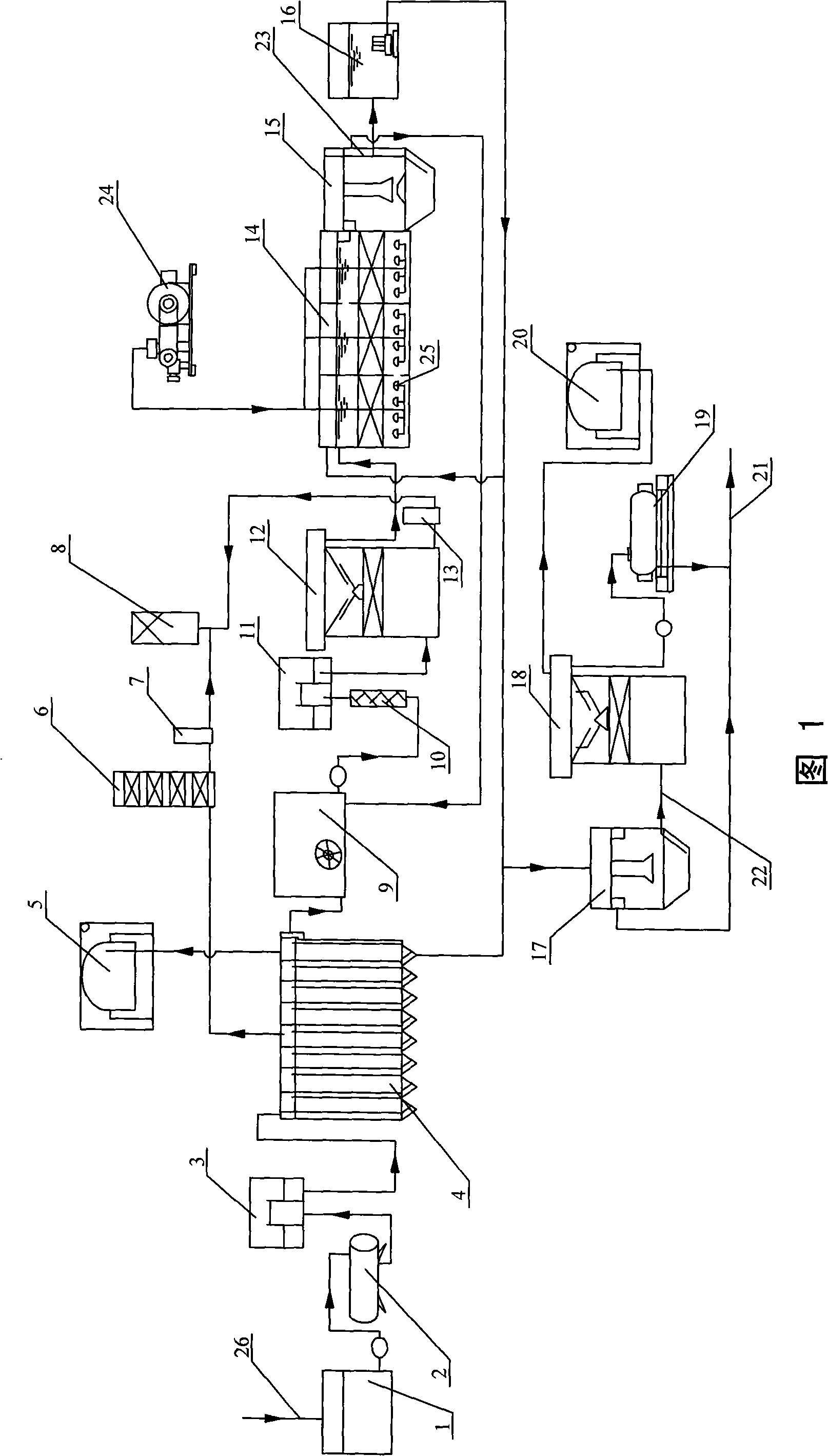 Technological system and method for removing carbon, nitrogen and sulphur in waste water synchronously