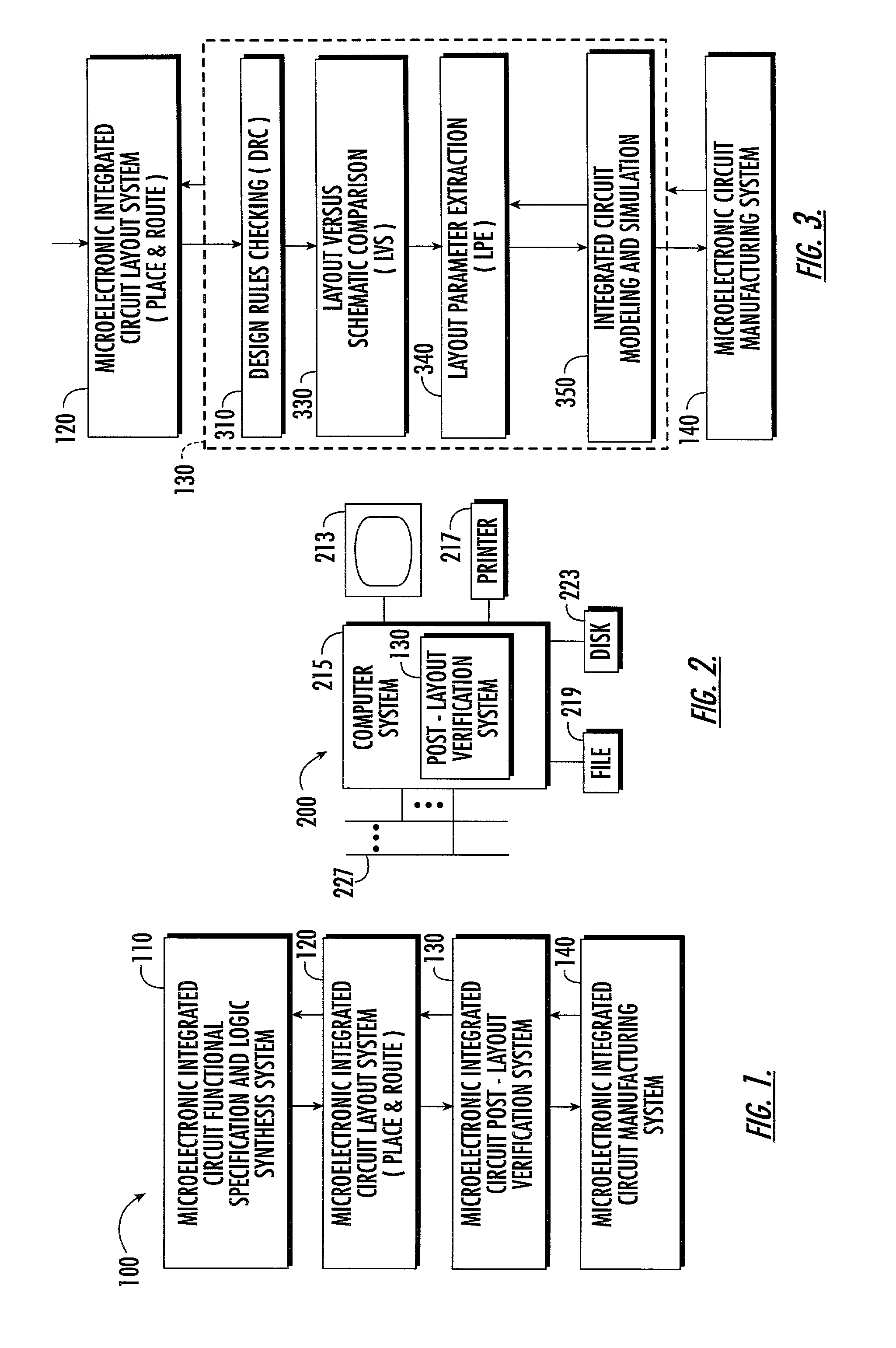 Systems, methods and computer program products for creating hierarchical equivalent circuit models
