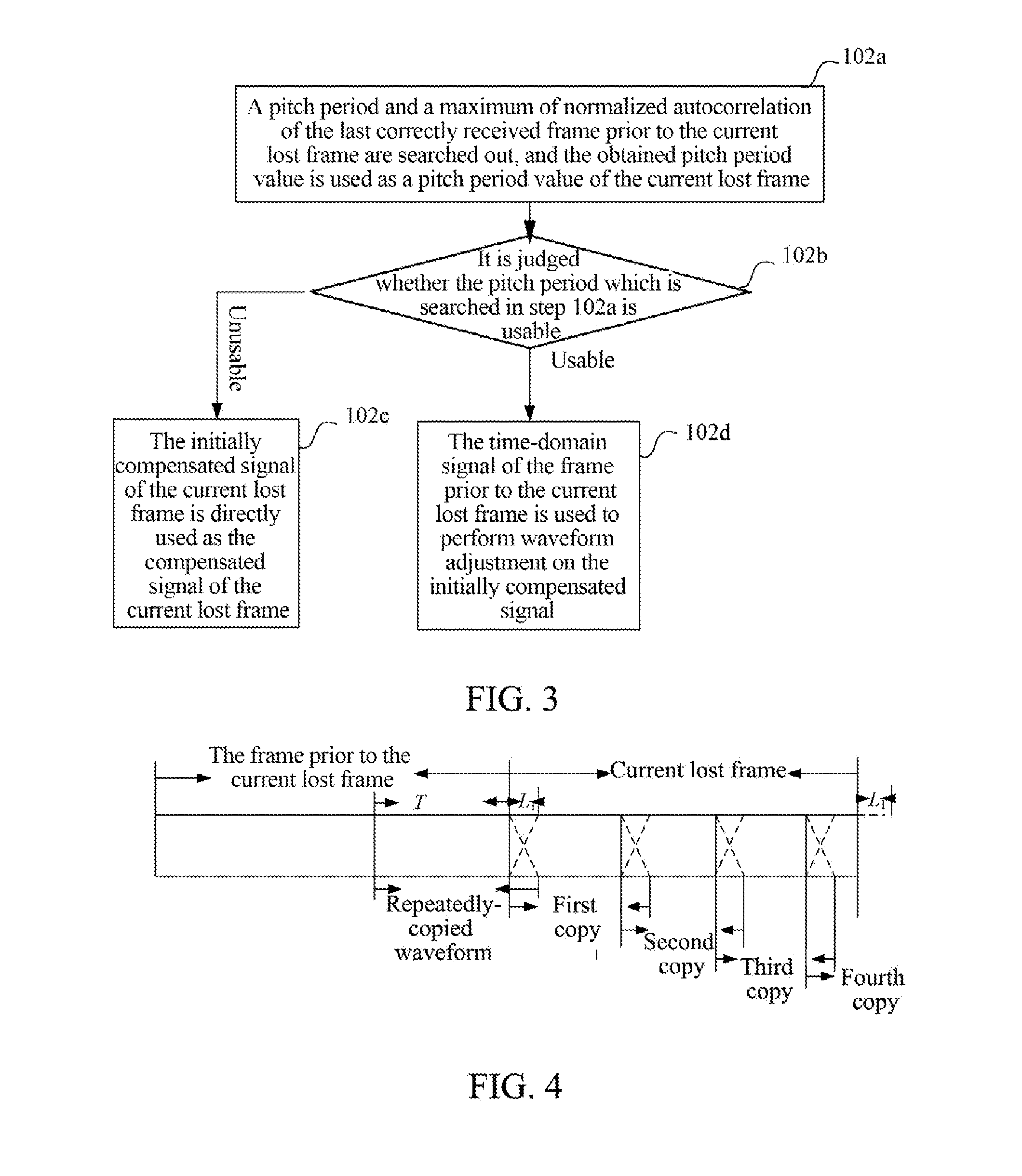 Method and Apparatus for Frame Loss Concealment in Transform Domain