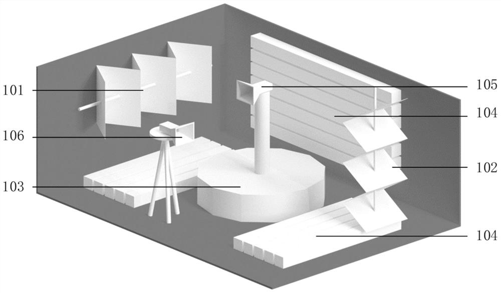 An anti-jamming antenna pattern measurement method based on hybrid shielding room