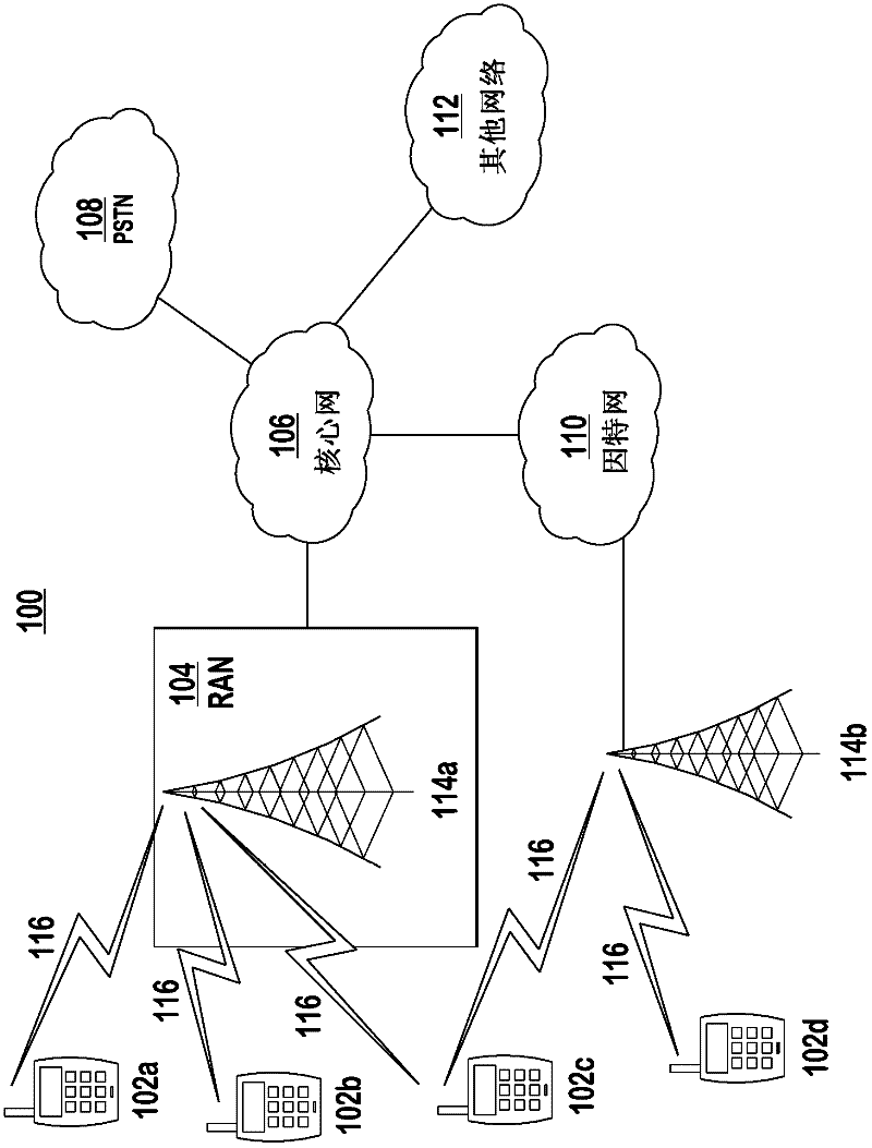 Method and apparatus for transmit power control for multiple antenna transmissions in the uplink