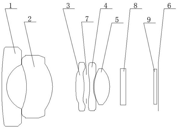 A compact ultra-wide-angle day and night confocal optical lens