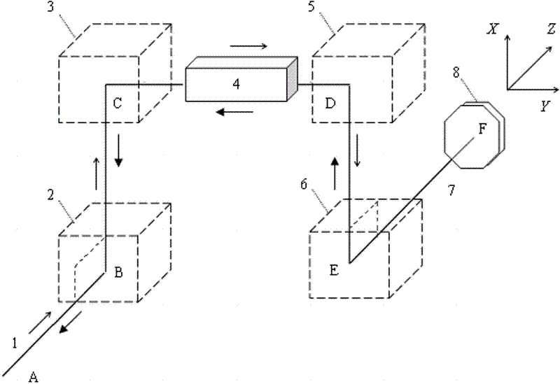 High-power laser diffraction type spatial filter