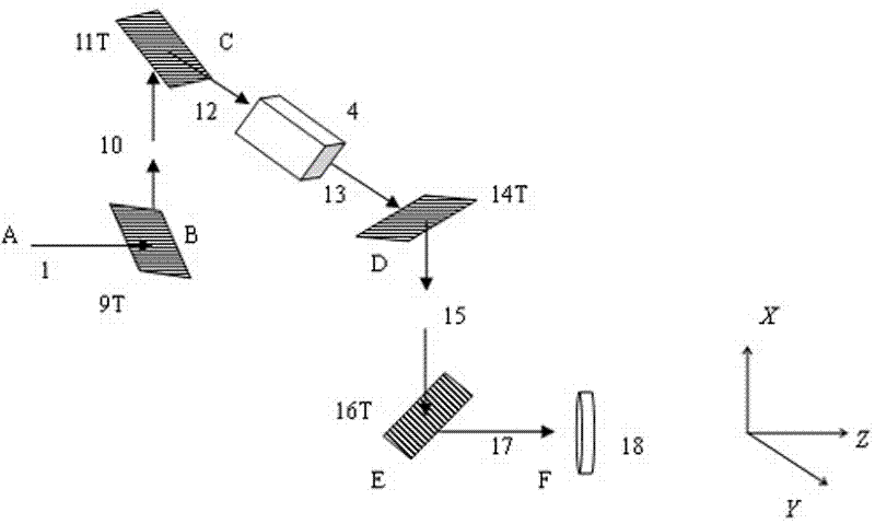 High-power laser diffraction type spatial filter