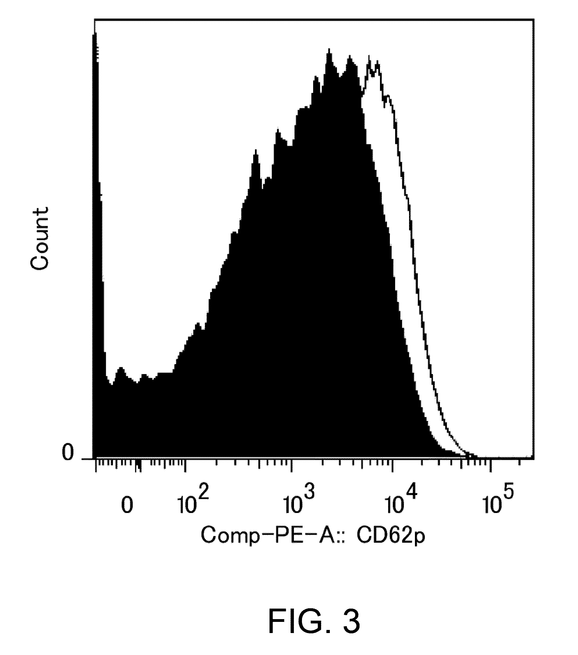 FCgammaRIIB-SPECIFIC FC REGION VARIANT