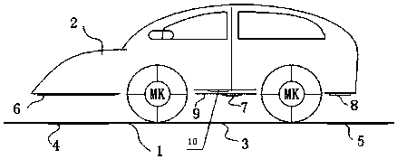 Automatic automobile driving method