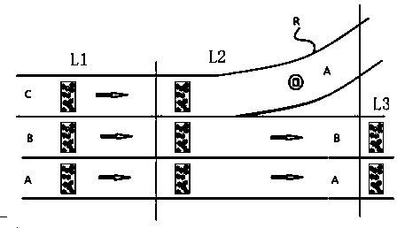 Automatic automobile driving method