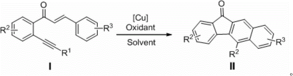 Method for synthesis of benzfluorenone and its derivative by copper as catalyst