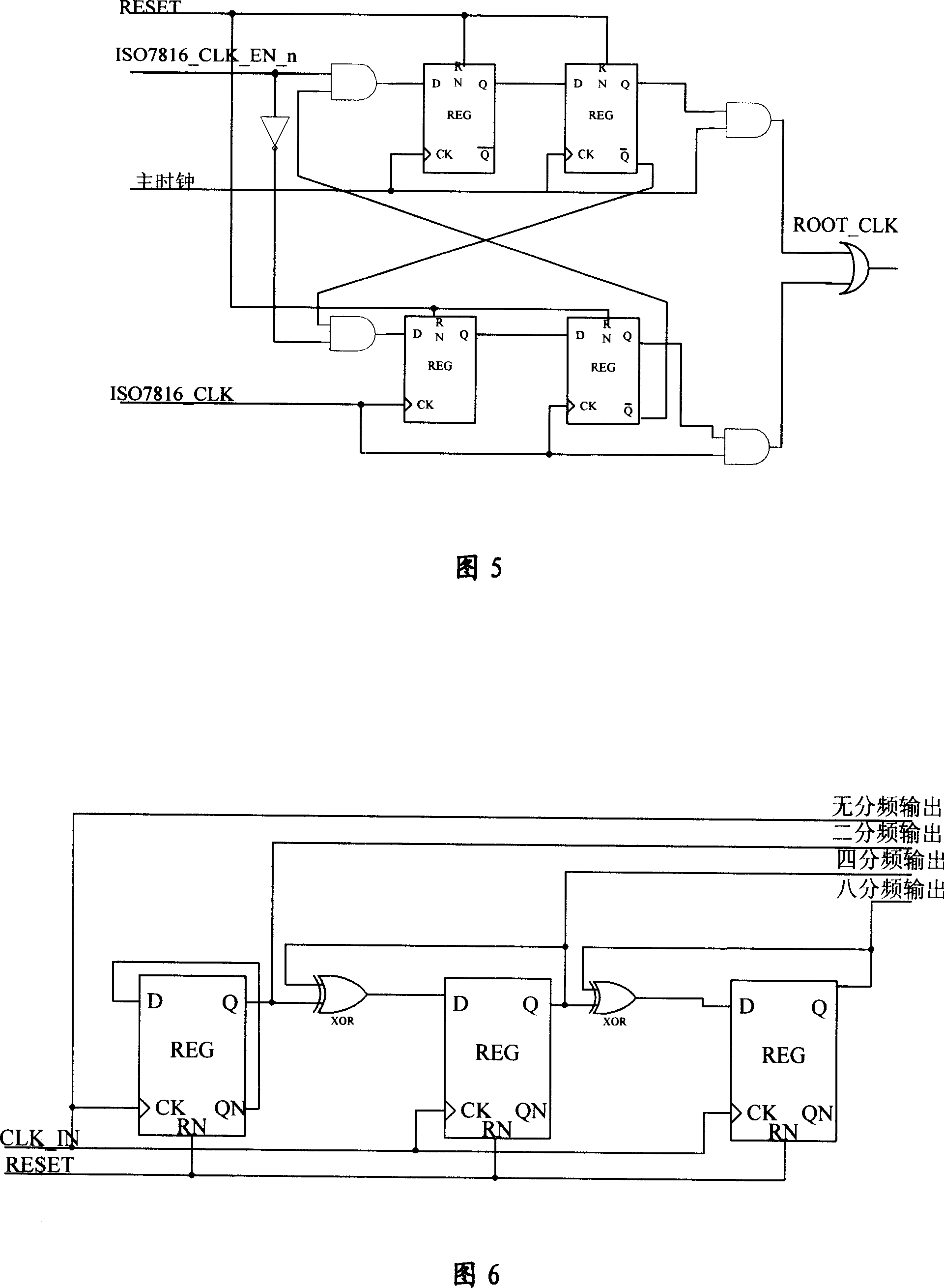 Unit and method for implementing clock management of high-speed high capacity smart card