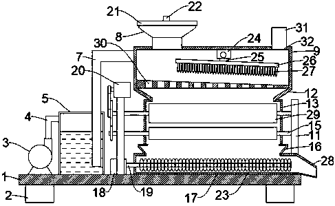 Construction waste treatment device of civil engineering