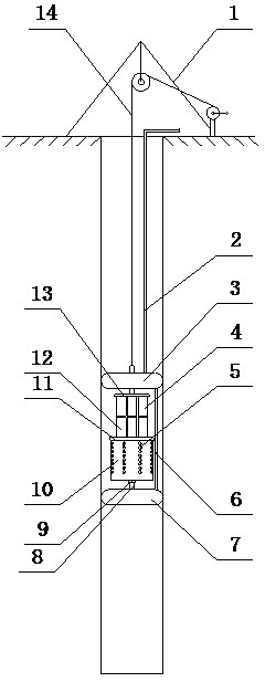 Underground water stratified sampling device and use method thereof