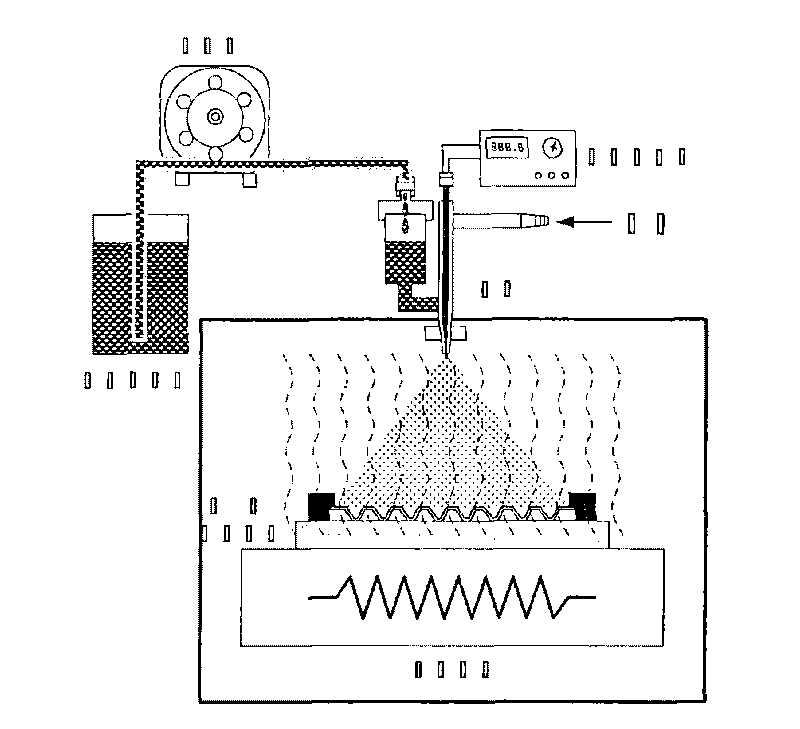 Preparation method of metal bipolar plate surface coating of proton exchange membrane fuel cell