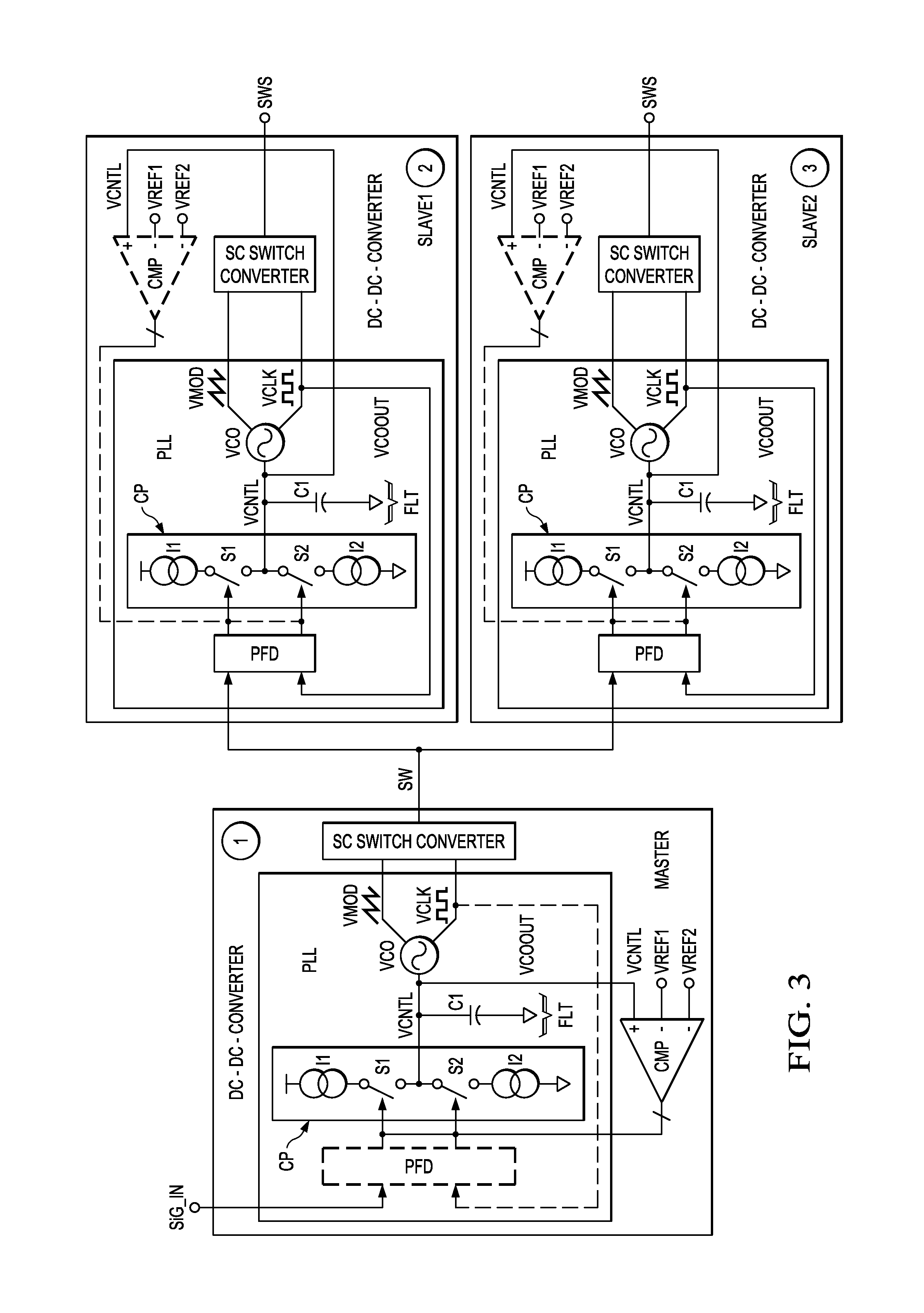 Device and method for generating clock signals for DC-DC converters