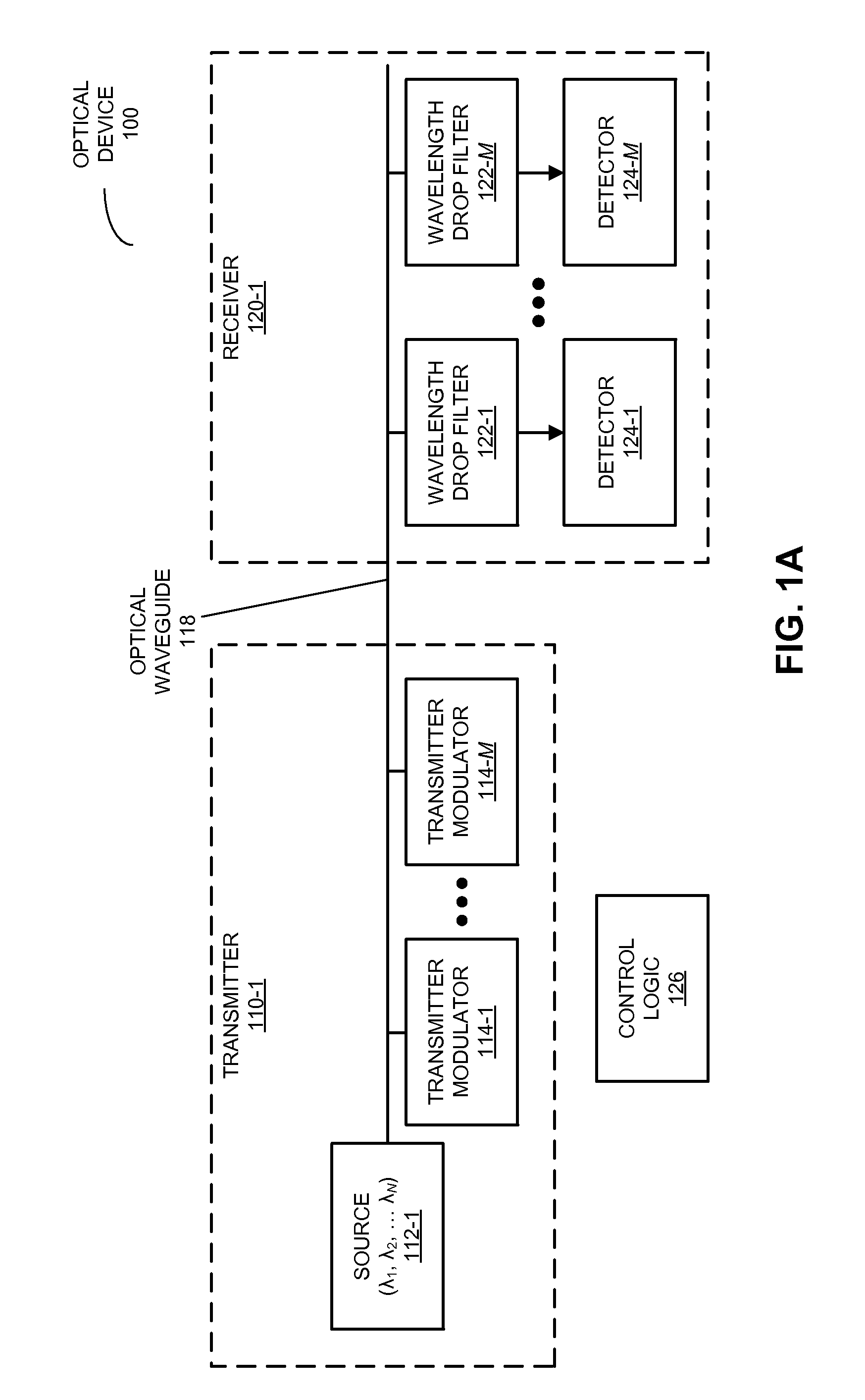 Optical device with reduced thermal tuning energy