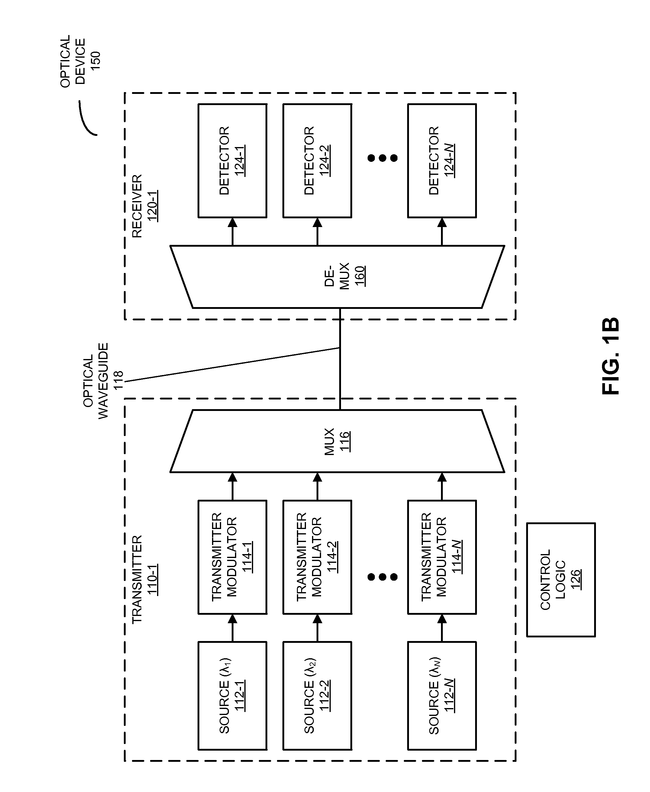 Optical device with reduced thermal tuning energy