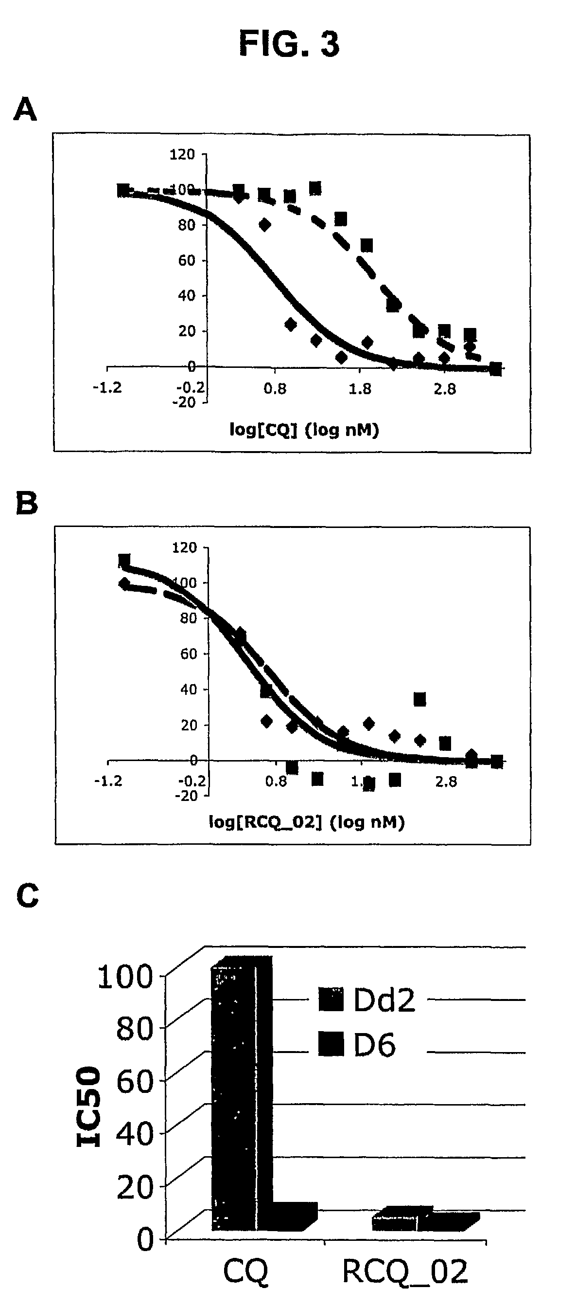 Quinoline derivatives and uses thereof