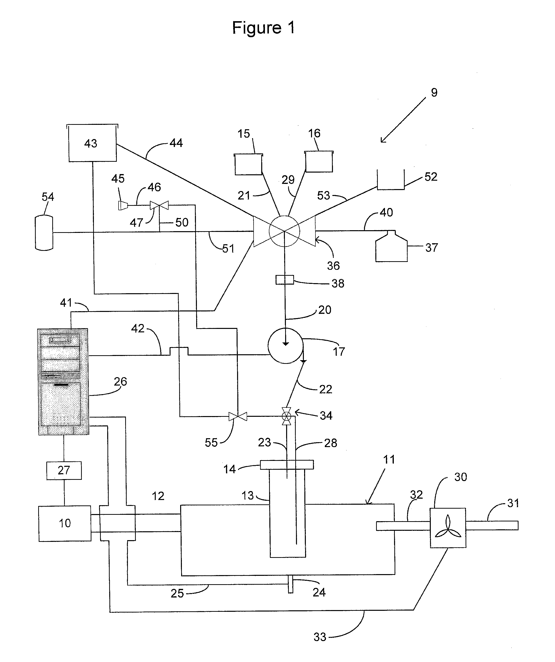 Controlled Flow Instrument For Microwave Assisted Chemistry With High Viscosity Liquids And Heterogeneous Mixtures