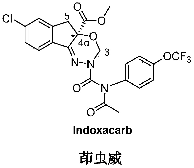 Preparation method for novel insecticide indoxacarb