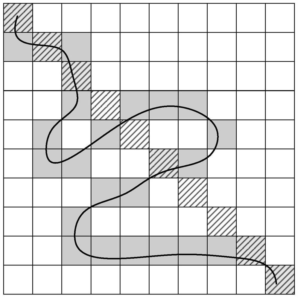 Fishing boat fishing behavior identification method and device