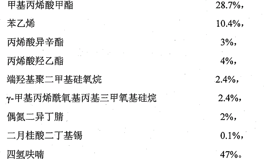 Anticorrosive paint based on modified acrylic resin and preparation method thereof