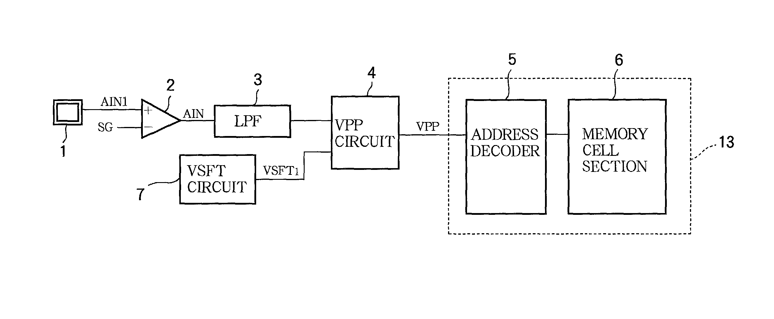 Redundant memory circuit for analog semiconductor memory